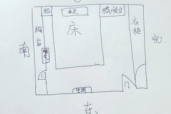 床头朝向风水 住房床头朝向风水