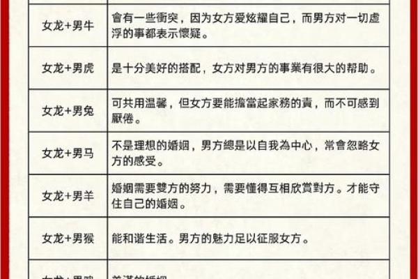生辰八字月日查询表,如何根据出生日期查生辰八