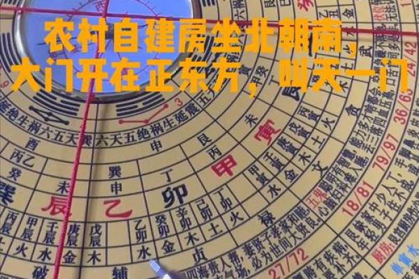朝东大门最佳方位图，坐西朝东大门最佳方位图？
