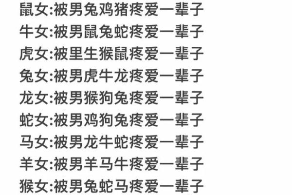 女兔男羊生肖配对姻缘 属兔女与属羊男婚姻配对详解