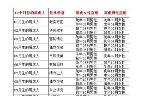 女兔男羊生肖配对姻缘 属兔女与属羊男婚姻配对详解