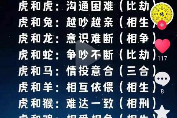 老黄历冲虎什么意思  冲煞属相是好还是坏