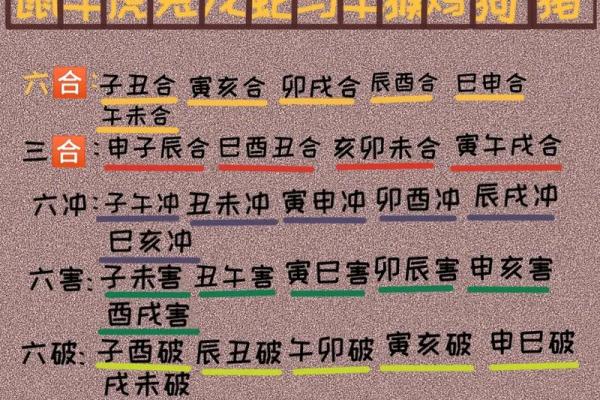 吉日财择吉查询分析