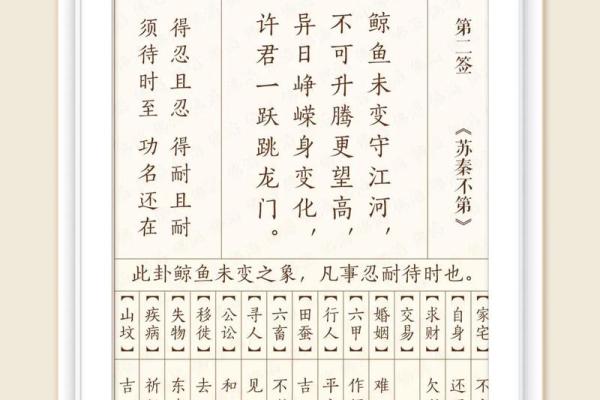 观音灵签四十七签复合