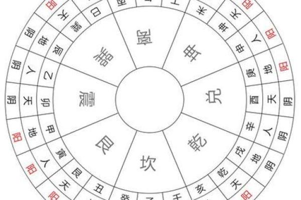 有吉凶方位的日历吗