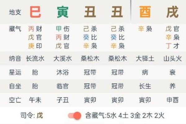 什么八字的人有仙气 哪种人八字有仙气