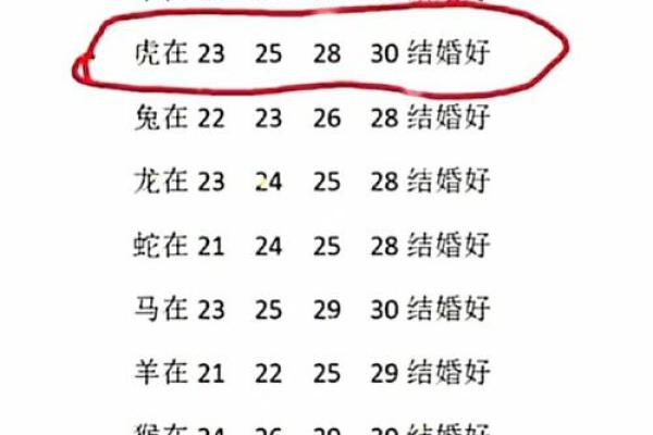 生肖兔配对猴姻缘表 生肖兔和生肖猴配不配？
