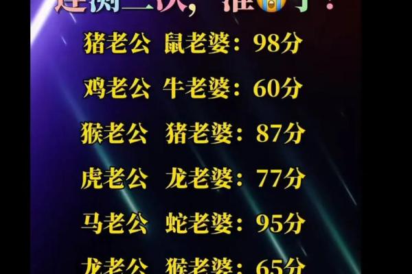 婚姻大忌的生肖配对