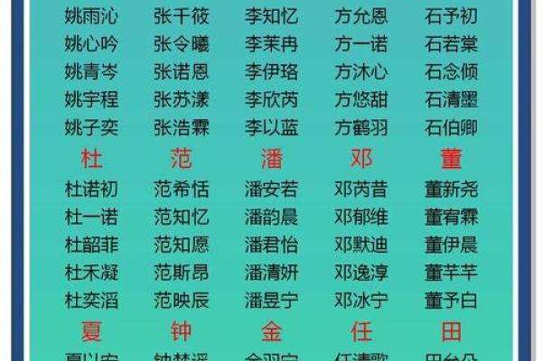 姓名配对你们几岁会在一起 姓名配对准吗科学吗？