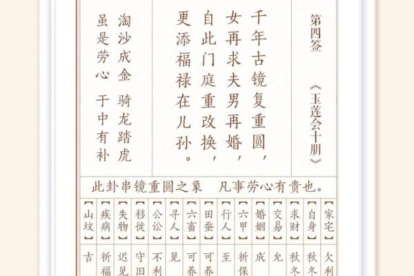 观音签第76签是什么意思  暗扶倒铜旗观音灵签