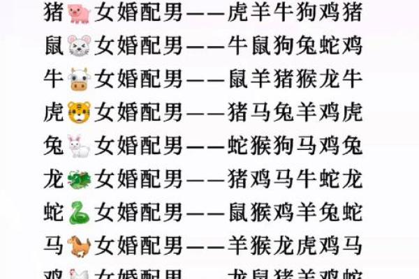 女马男蛇生肖配对姻缘