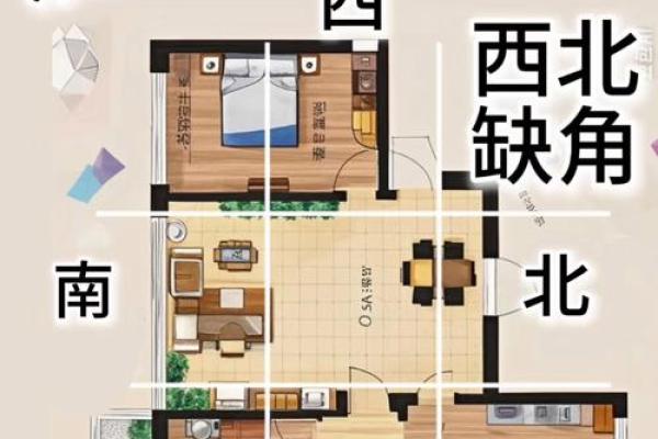 冬天房子风水禁忌大全