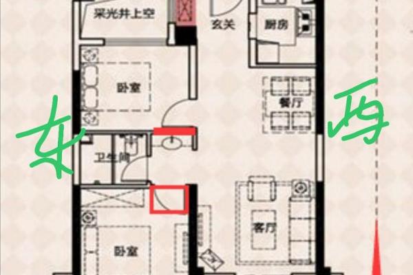 买房子的风水摆放位置图