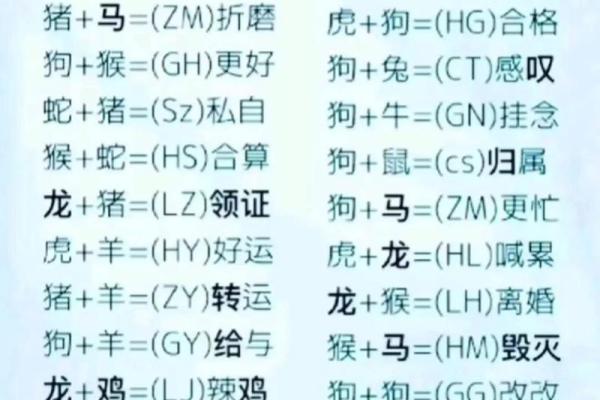 注定成为敌人的属相配对