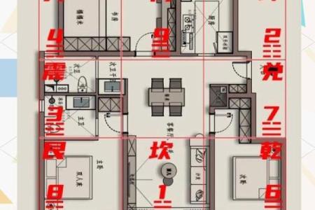 缺角的房子风水会怎样影响家庭成员的？