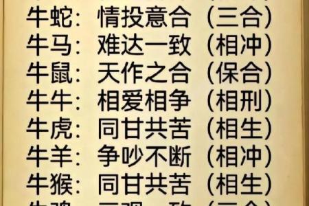 属牛是哪一年出生的 属牛的男孩出生吉日