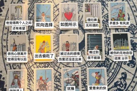 塔罗测试：有没有人暗恋你？