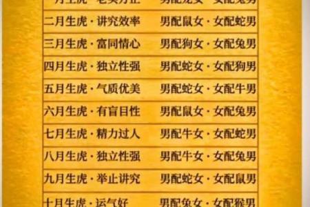 生肖虎配对