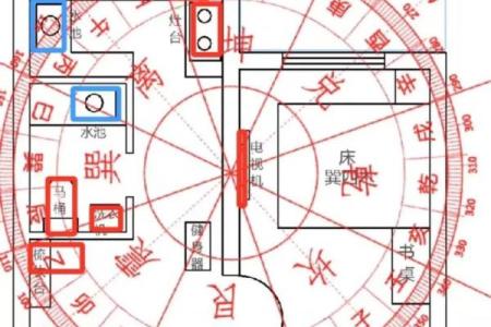 房子下什么软件看风水