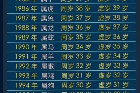早上六点出生的属狗男孩如何取名，用什么字好姓名