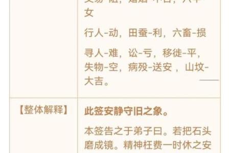 观音灵签第四十九签问姻缘