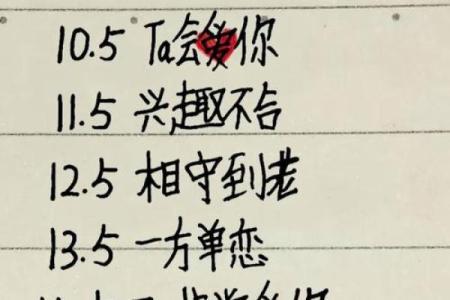 情侣姓名配对标准 情侣姓名配对标准是什么？