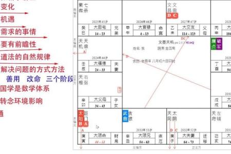 紫薇斗数校园暴力