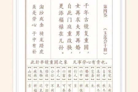 观音签第76签是什么意思  暗扶倒铜旗观音灵签