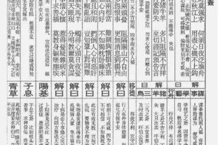 五岳圣帝48灵签大全