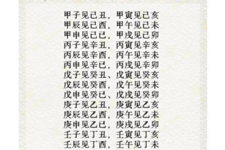 婚配 男女为啥要八字合婚
