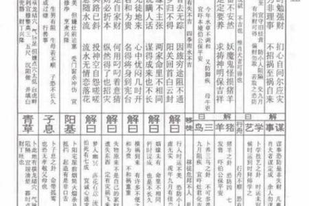 佛祖签51签解签姻缘 51签佛祖灵签详细解读？