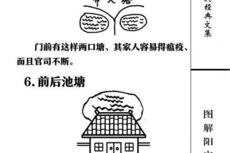 小区房子有风水说法吗好吗