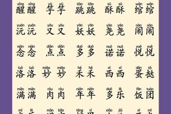宝宝起乳名和小名都是有哪些-姓名学-华易网姓名