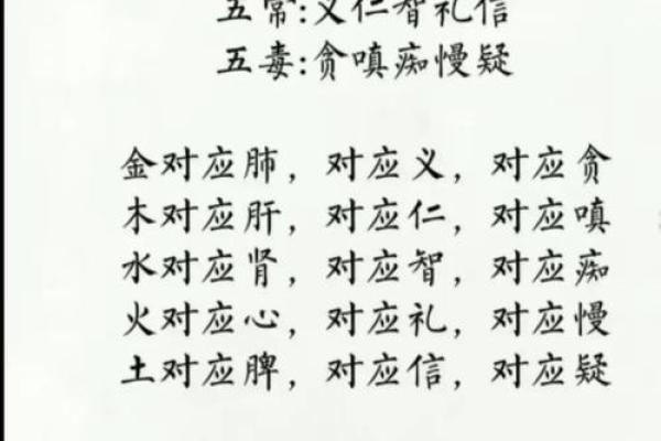 八字五行缺什么怎么算