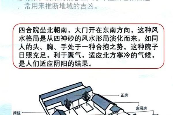 怎么确定大门方位，如何确定大门的位置？