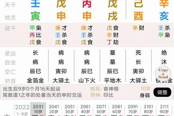八字命理：盲派命理看婚姻