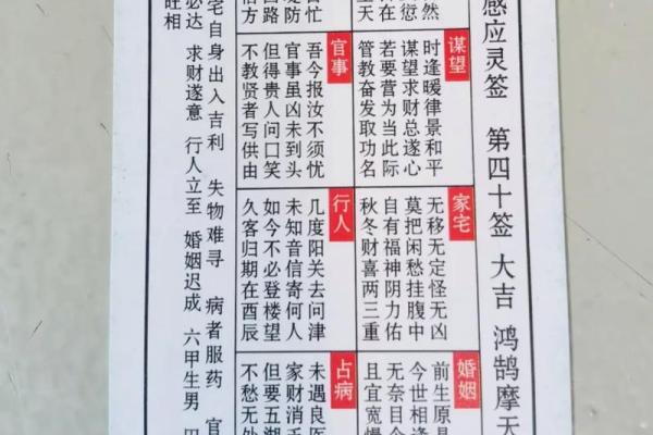 太上灵签全部签文