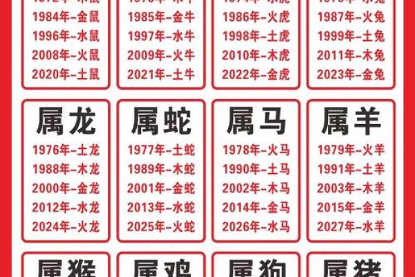 生肖看八字属虎人和属马人是不是八字相合？在一起好吗？