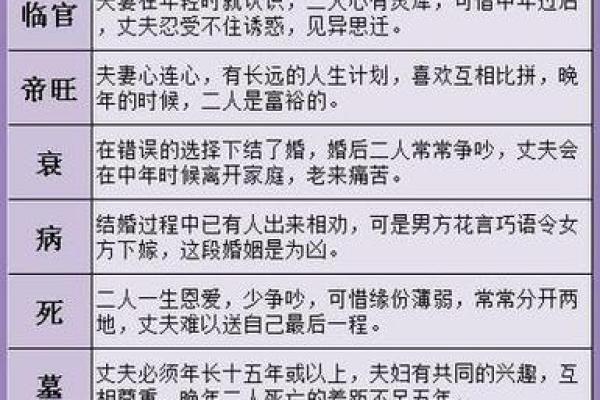 利用名字算姻缘配对 用名字算姻缘准不准？