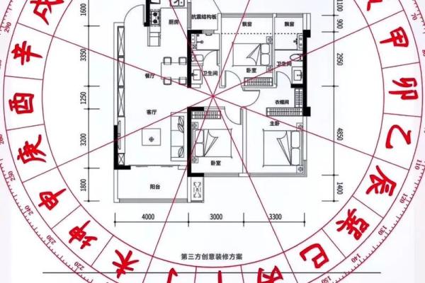 兑宅的的吉凶方位图