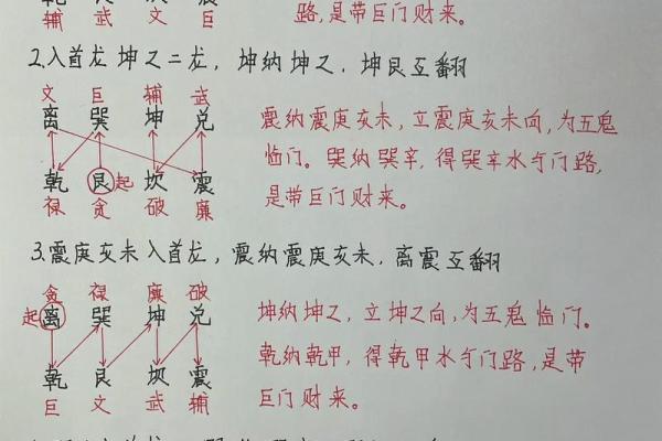风水不对也致病，十四个影响健康的风水布局要警惕！