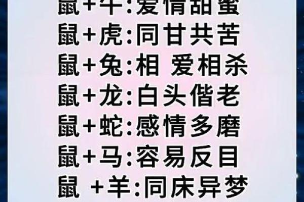 十二生肖配对吉凶表
