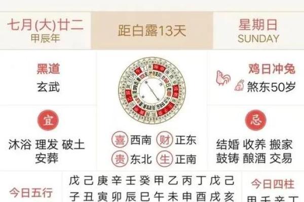 2024年8月10日往哪方吉利 今日喜神方位查询