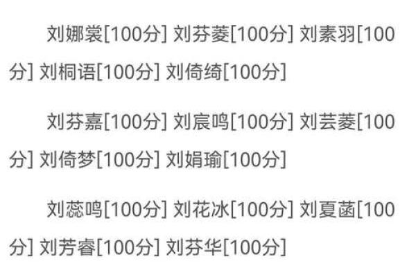 姓名免费测试打分100分