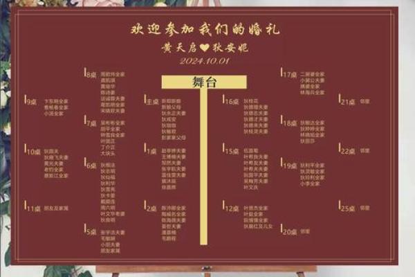 婚庆公司名字大全-姓名学姓名