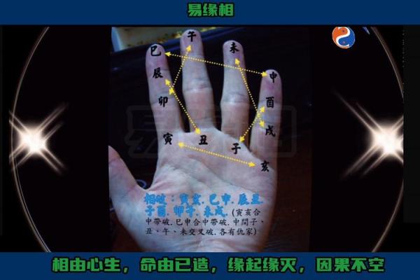 手相算命破解