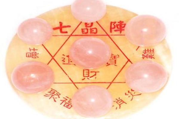 解读十大风水聚财阵法都有哪些