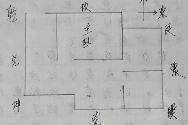 坎宅的吉凶方位 坎宅方位的吉凶如何