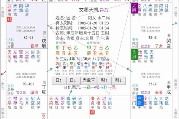 紫薇斗数能用吗