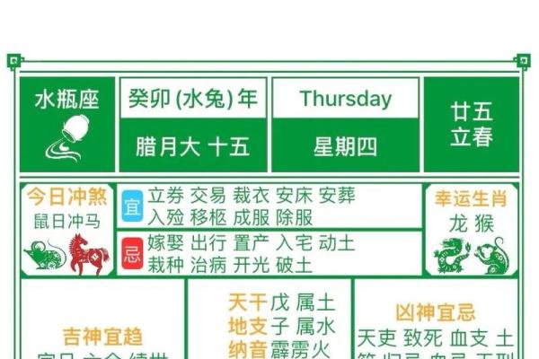 2024年12月17日适合动土吗 是破土吉日吗